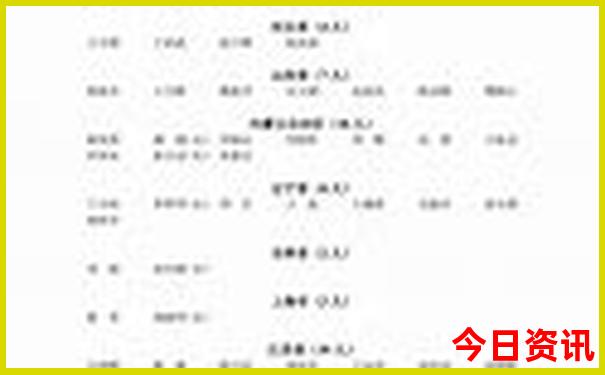 云南香格里拉旅游最佳时间